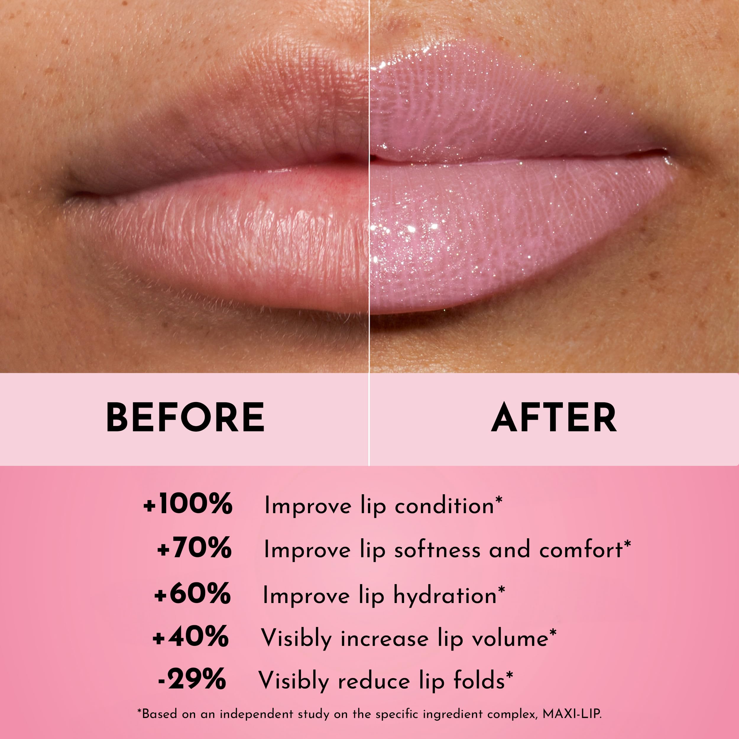 LAWLESS Forget the Filler Lip Plumper Gloss – Daisy Girl | Premium Hydrating Lip Shine