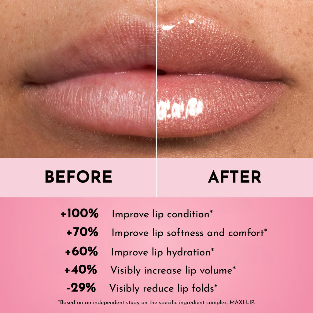 Lawless Forget the Filler Lip Plumping Gloss – Glazed | Line-Smoothing, 0.11 oz