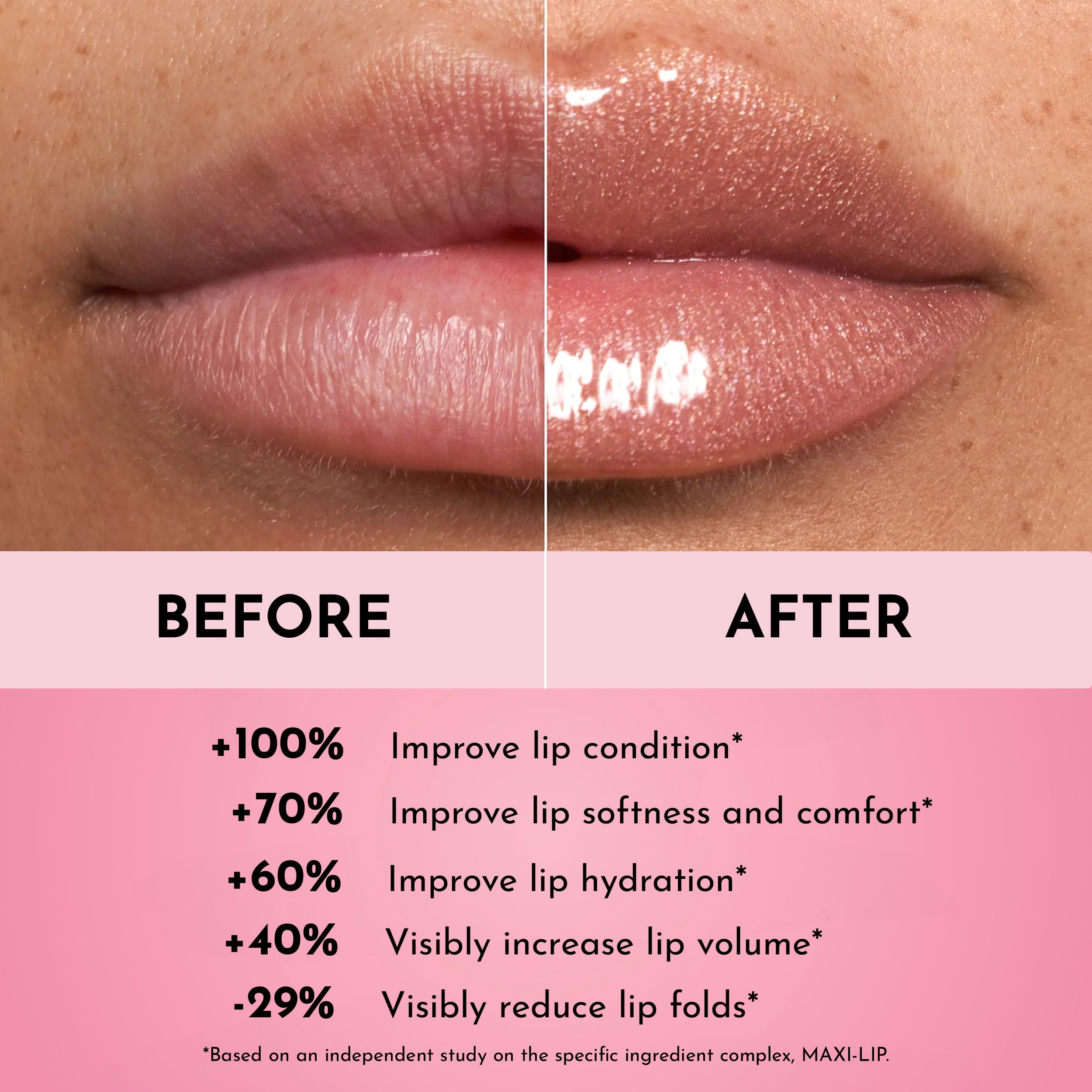 Lawless Forget the Filler Lip Plumping Gloss – Glazed | Line-Smoothing, 0.11 oz