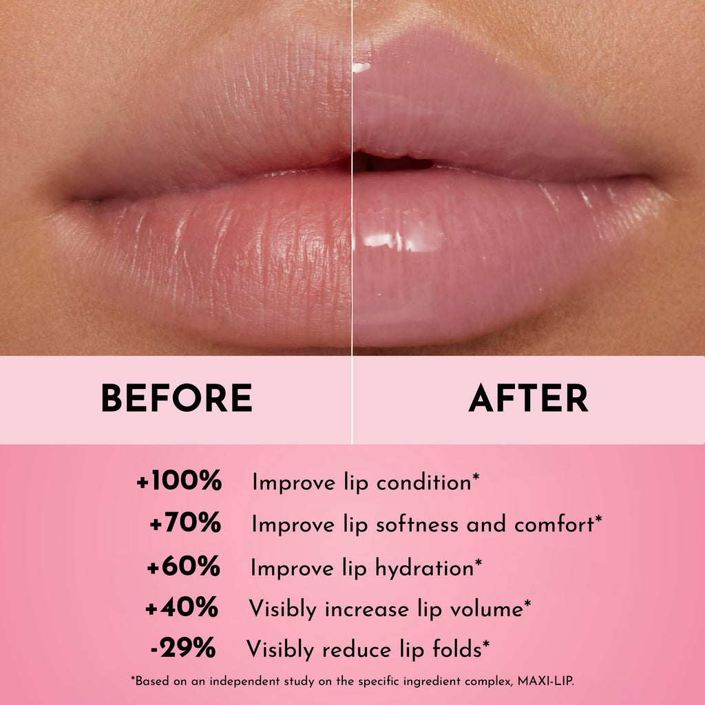 Lawless Forget The Filler Lip Plumper Line Gloss – Lavender Sorbet