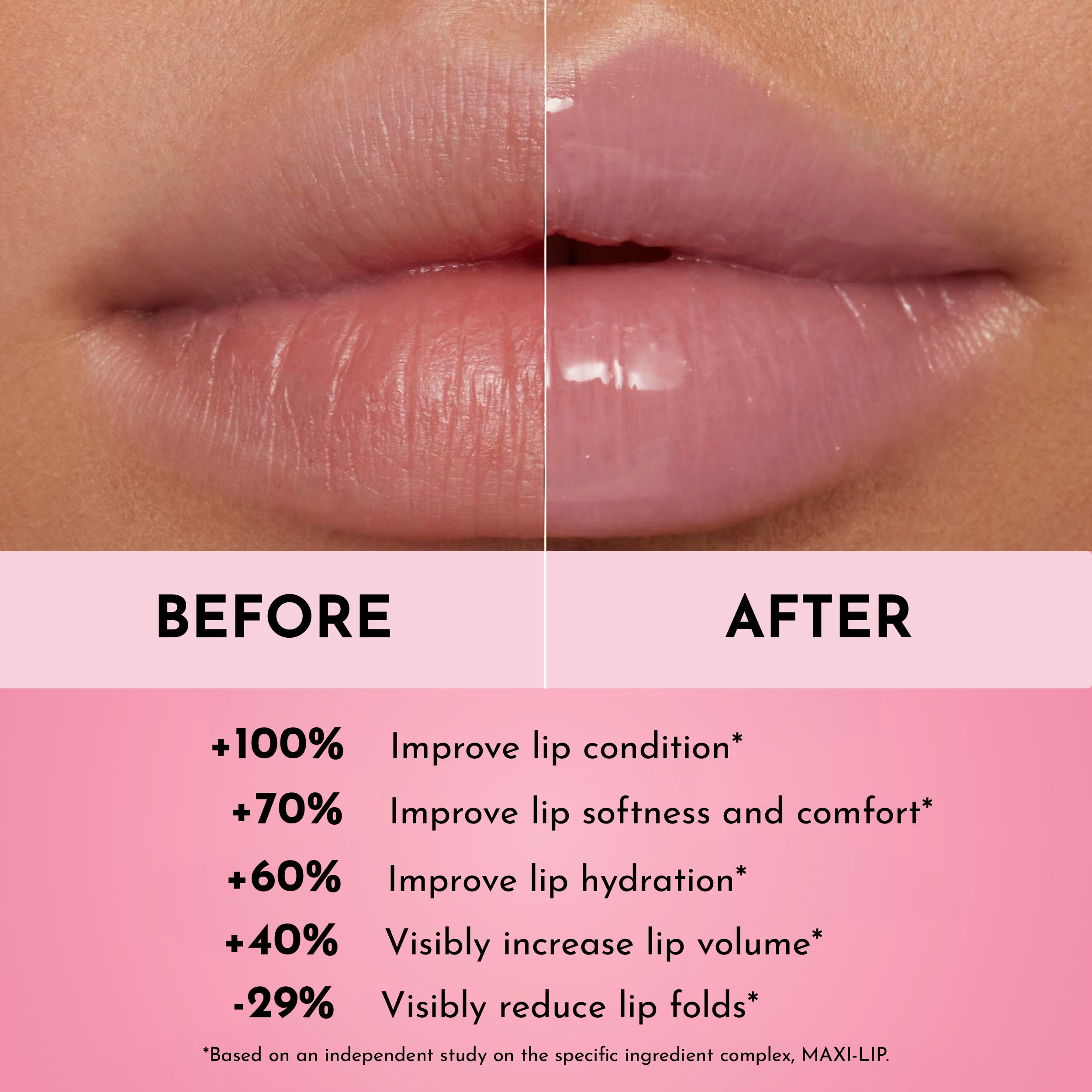 Lawless Forget The Filler Lip Plumper Line Gloss – Lavender Sorbet