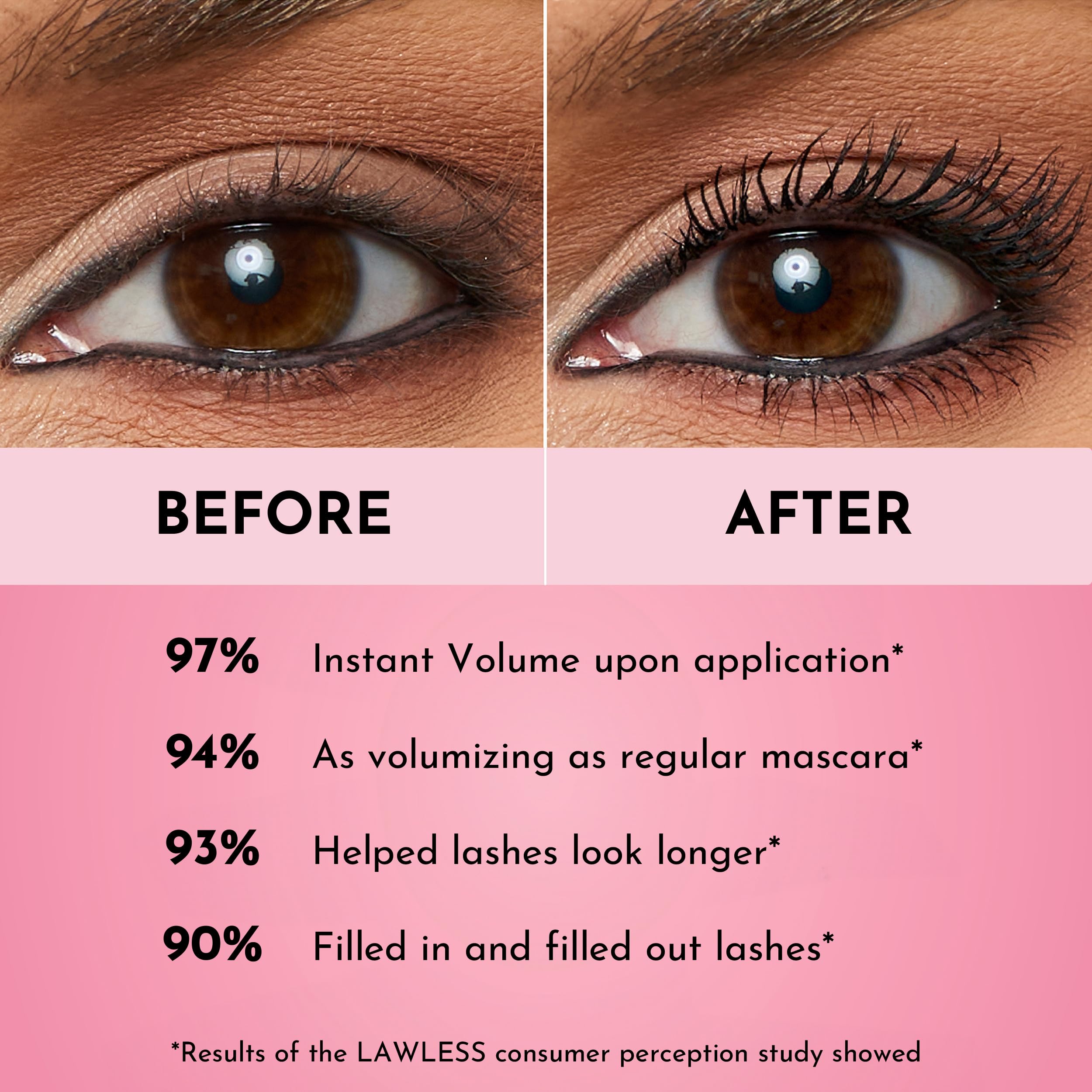 LAWLESS The One & Done Volumizing Mascara – Clean, Long-Wear Formula in Sunset Peach & Black
