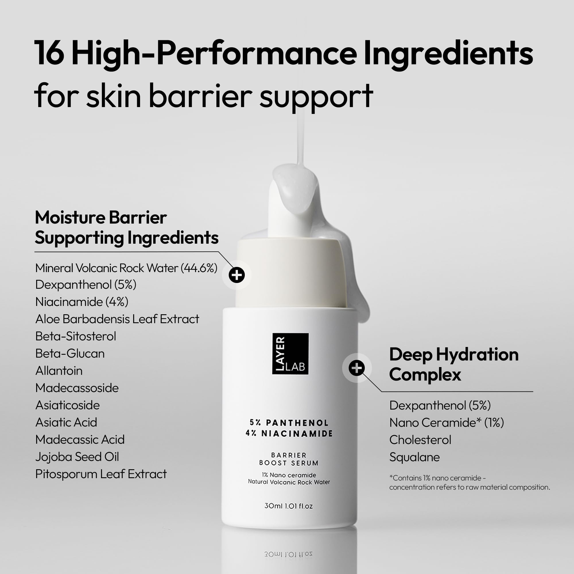 LAYERLAB Barrier Boost Serum – 5% Panthenol, 4% Niacinamide, Nano-Ceramide, Volcanic Water, 30ml