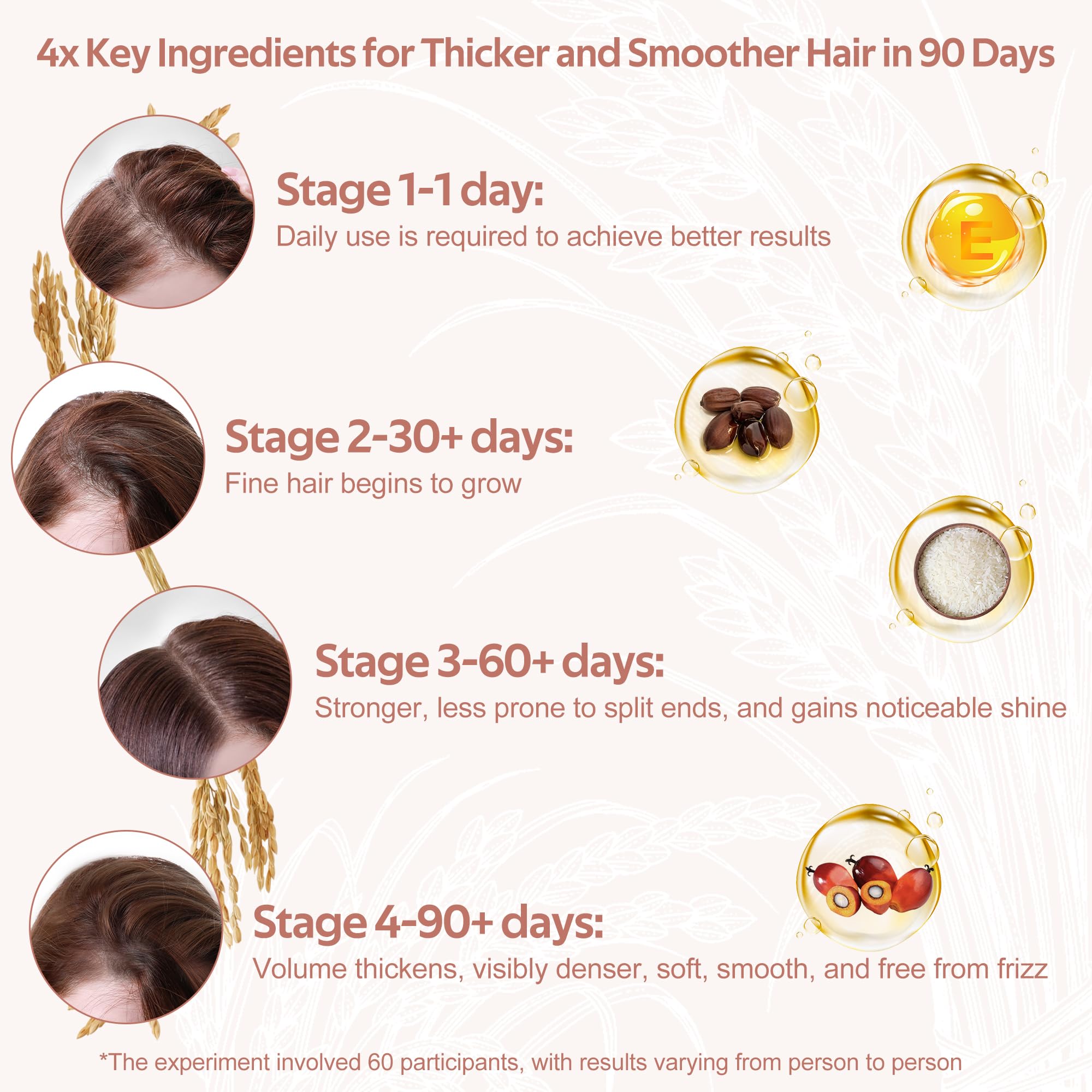 Leafinty Rice Water Shampoo & Conditioner Bar for Hair Growth – Vegan, Natural, Thickening & Strengthening | 6.7 oz