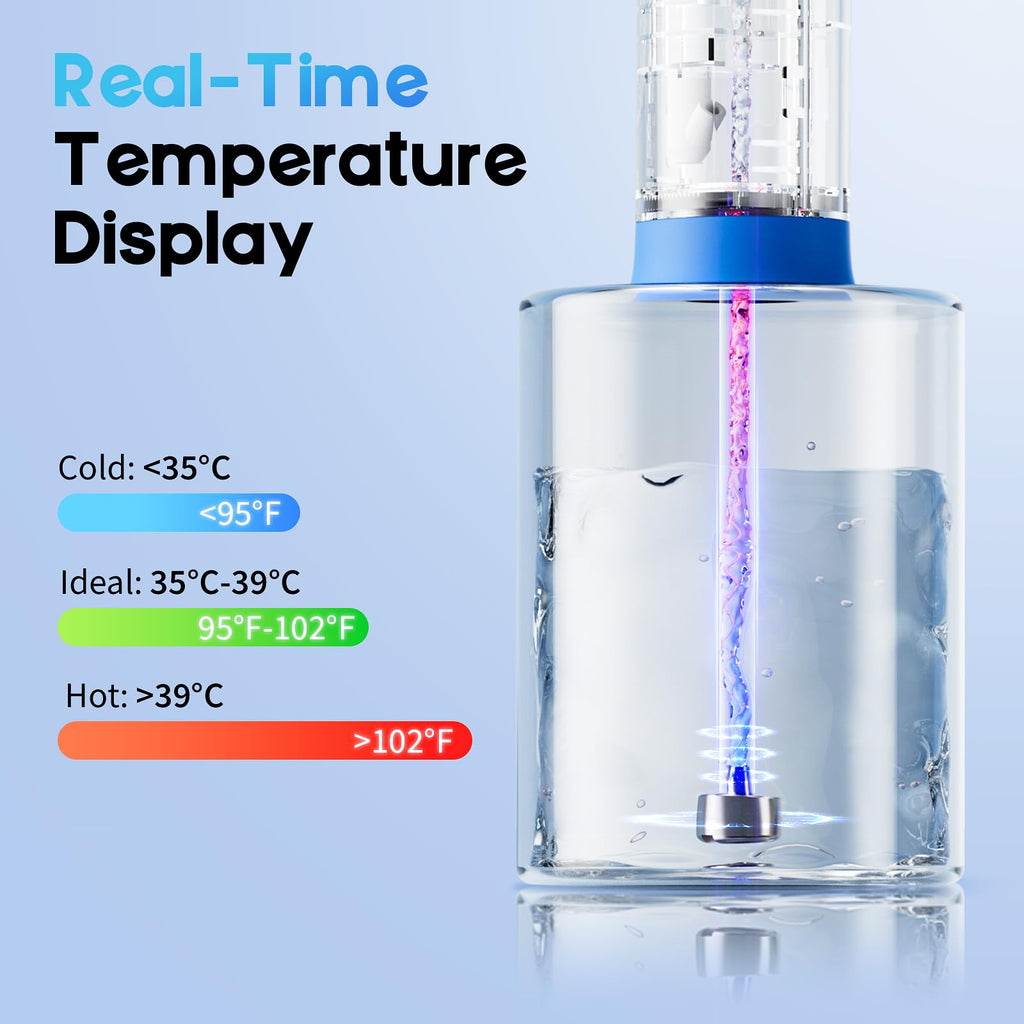 Lebbtl Ear Wax Removal Kit — 4 Modes, Digital Temperature Display, Safe Ear Irrigation System