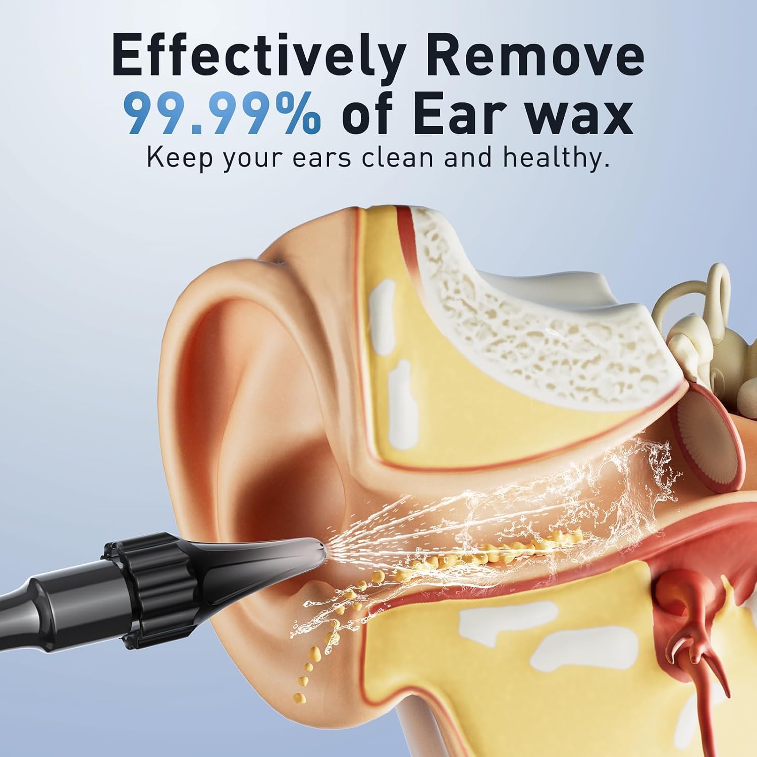 Lebbtl Ear Wax Removal System with 1080P Camera, 4 Modes, IPX5 Waterproof