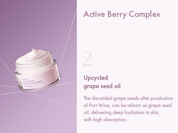 Leegeehaam Dr.Ceuracle Vegan Active Berry Eye Cream with Applicator – Hydrating Resveratrol Eye Treatment