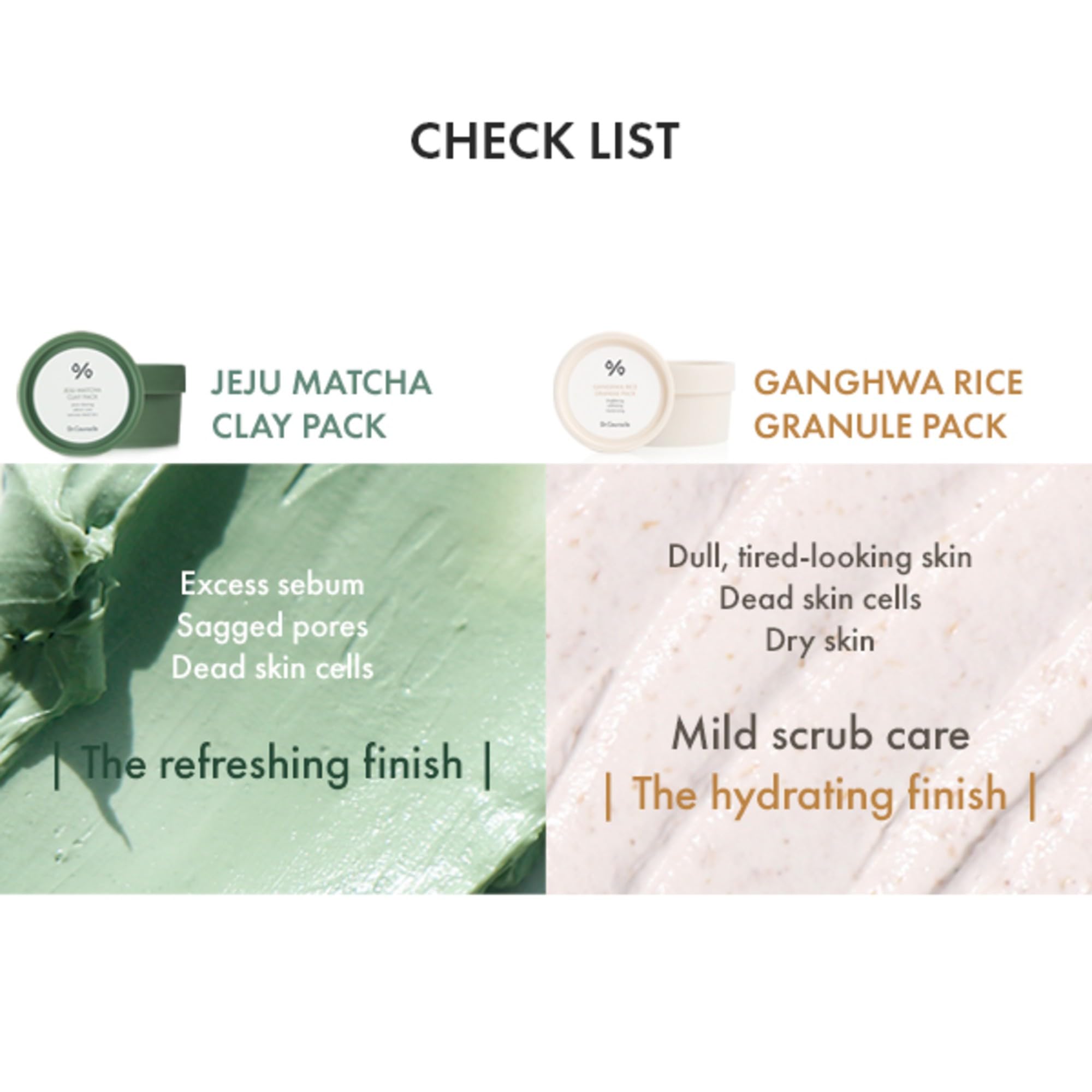 Leegeehaam Dr.Ceuracle Jeju Matcha Clay Pack – Wash-Off Pore Purifying Mask (115g)