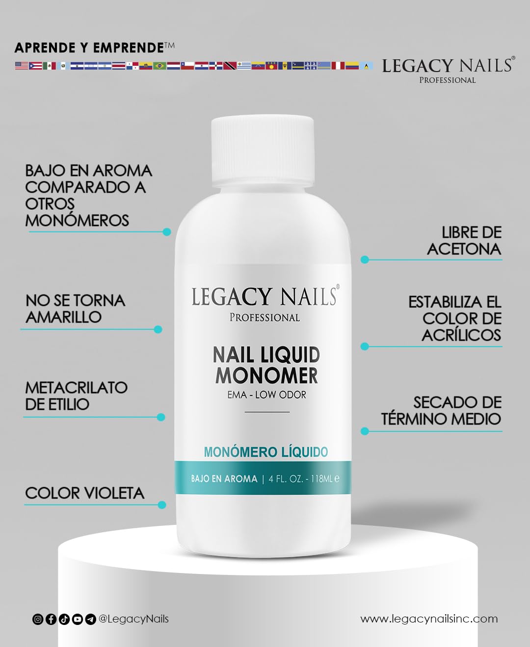 Legacy Nails Professional NAIL LIQUID MONOMER – MMA-Free, Acetone-Free, Low-Odor, Compatible with All Acrylic Powders – 946ml / 32 fl oz