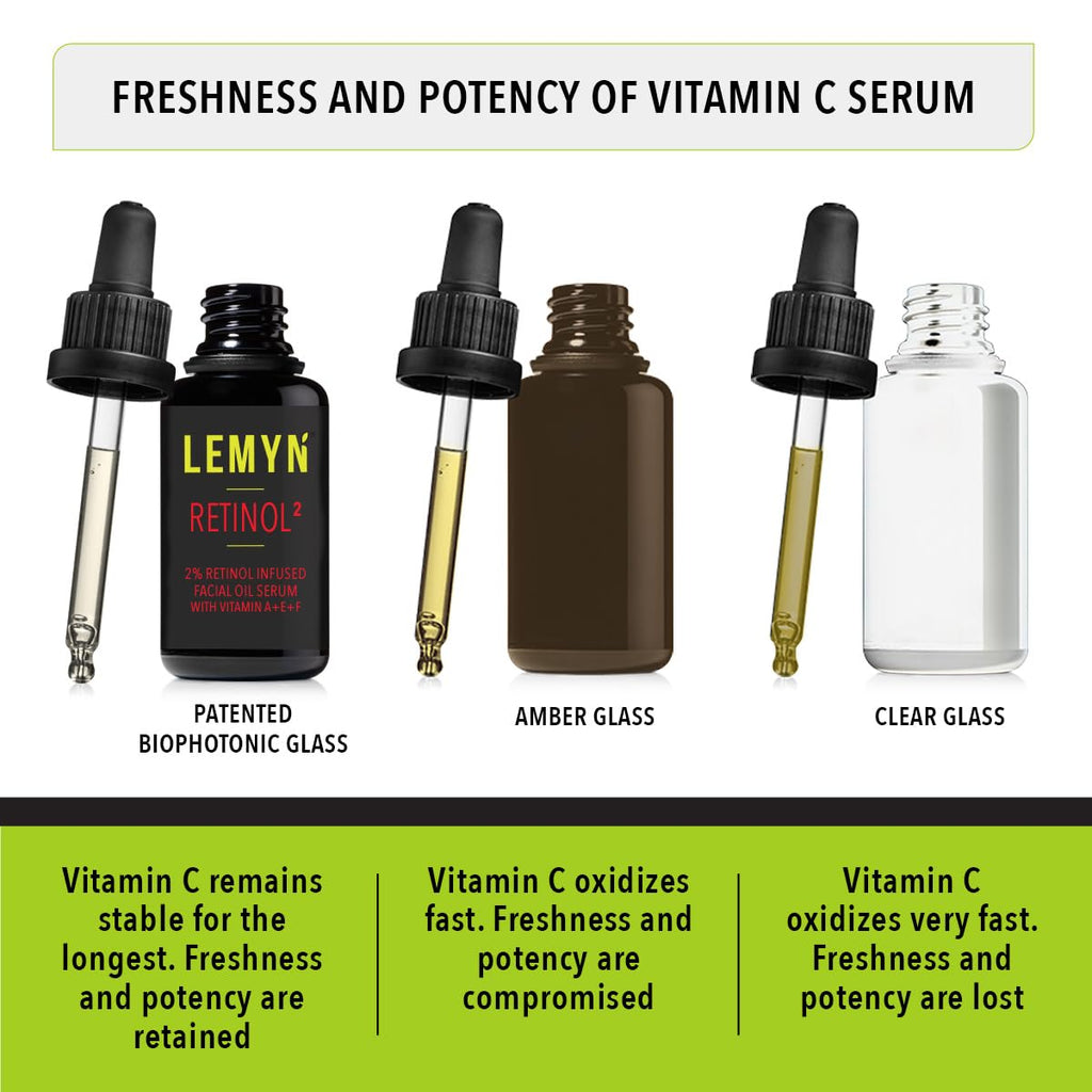 Lemyn Organics Retinol2 Facial Oil Serum – 2% Advanced Gentle Retinol, Hydration & Firming | 15ml