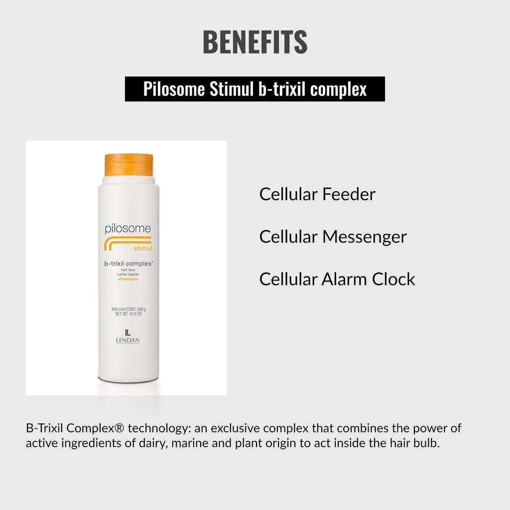 Lendan Gentle Specific Shampoo | Pilosome Stimul B-Trixil Complex (300 ml)
