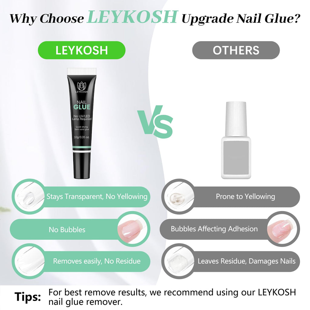 LEYKOSH Nail Glue for Press-Ons – 10s Dry Time, No Light Needed, 28+ Days Hold | 20g Total