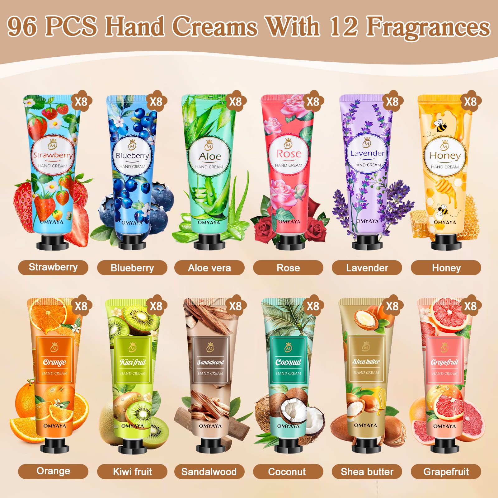 LFENYIGI 96-Pack Hand Cream Gifts Set | Bulk Travel-Size Hand Lot for Dry Hands, Stocking Stuffers & Event Favors