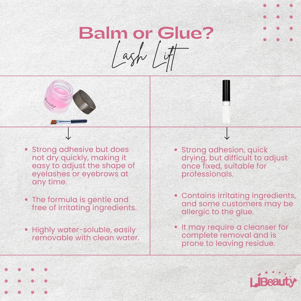 Libeauty Salon Choice Lash Lift Glue Balm – Gentle, Water-Soluble, Strawberry Scent