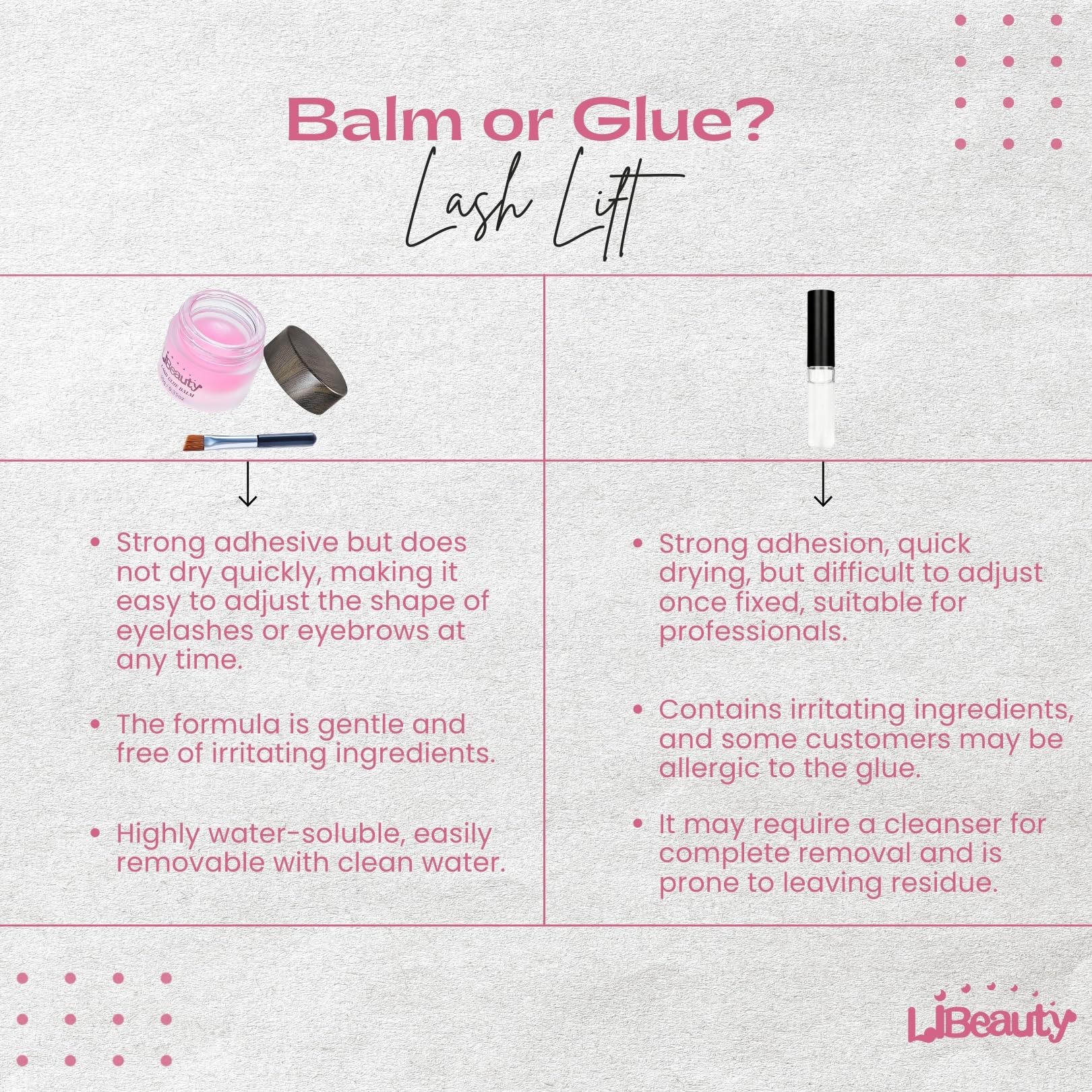 Libeauty Salon Choice Lash Lift Glue Balm – Clear Coconut, Water-Soluble, Brush Included