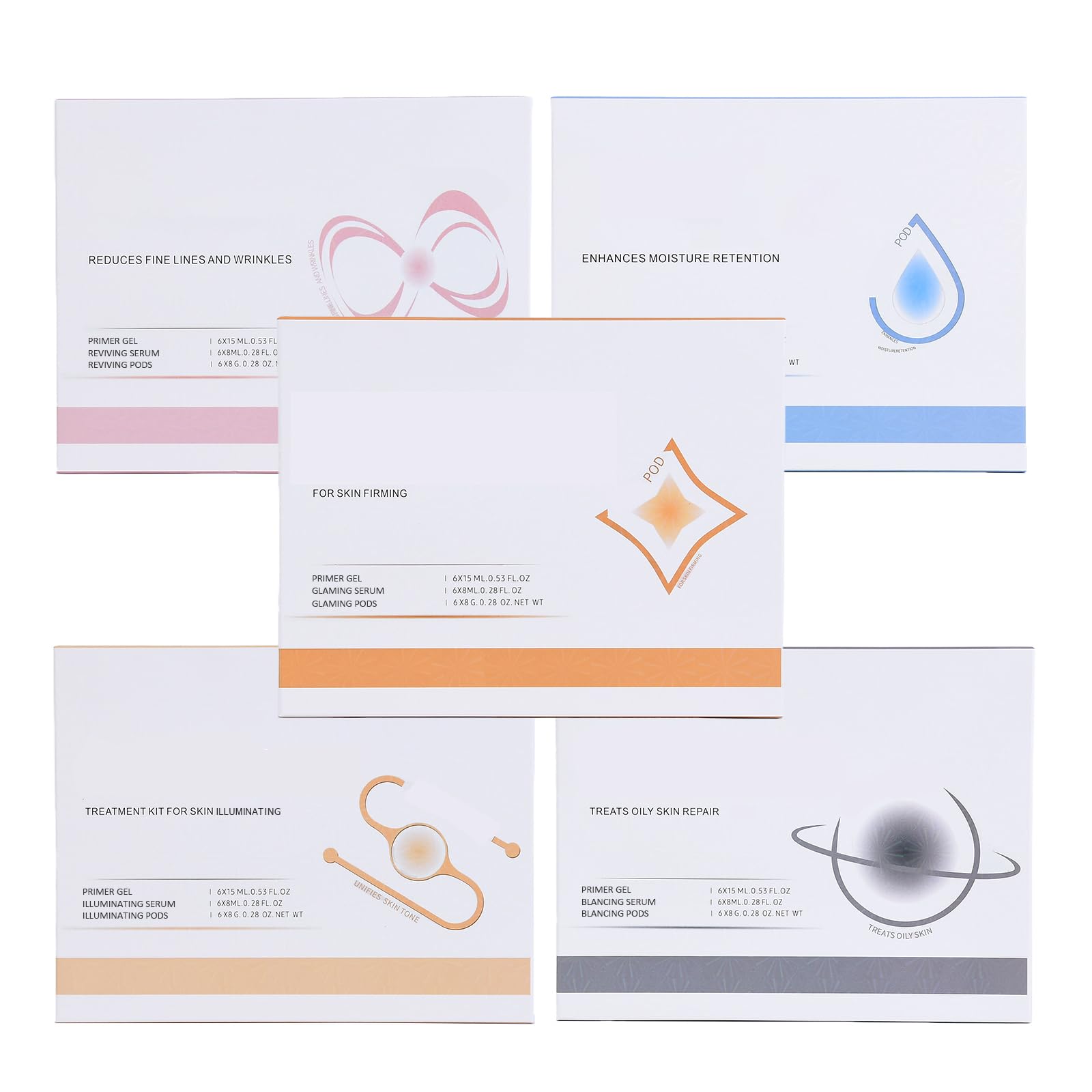 LieaKon Oxygen Bubble Refill Kit (5 Sets) – 30 Pods, Primer Gel & Serum for CO2 Facial Machine | Salon & Home Spa