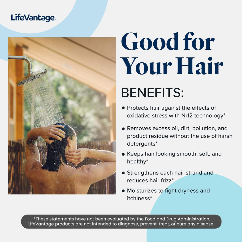 LifeVantage Nourishing Hair Shampoo – Nrf2, Peppermint & Coconut Oil (250ml)