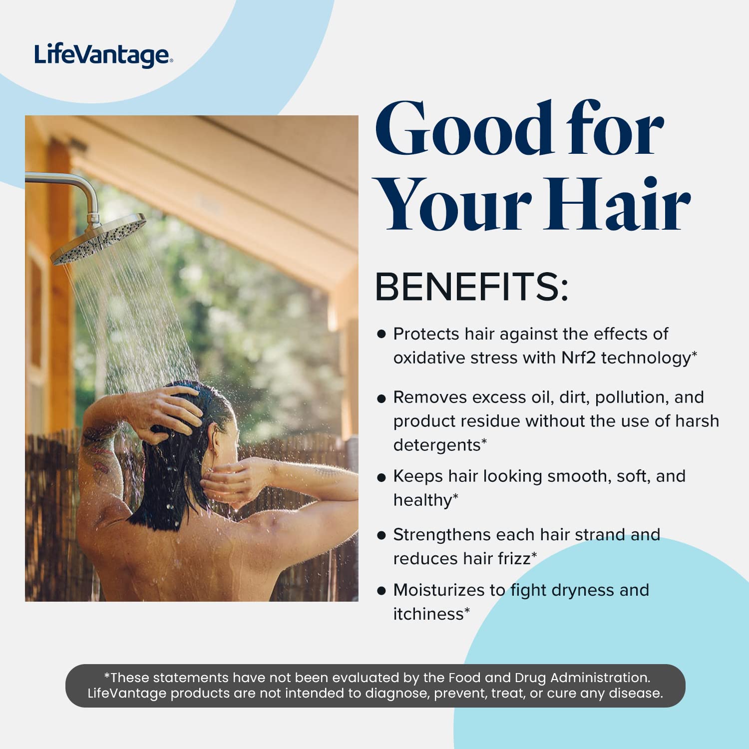 LifeVantage Nourishing Hair Shampoo – Nrf2, Peppermint & Coconut Oil (250ml)