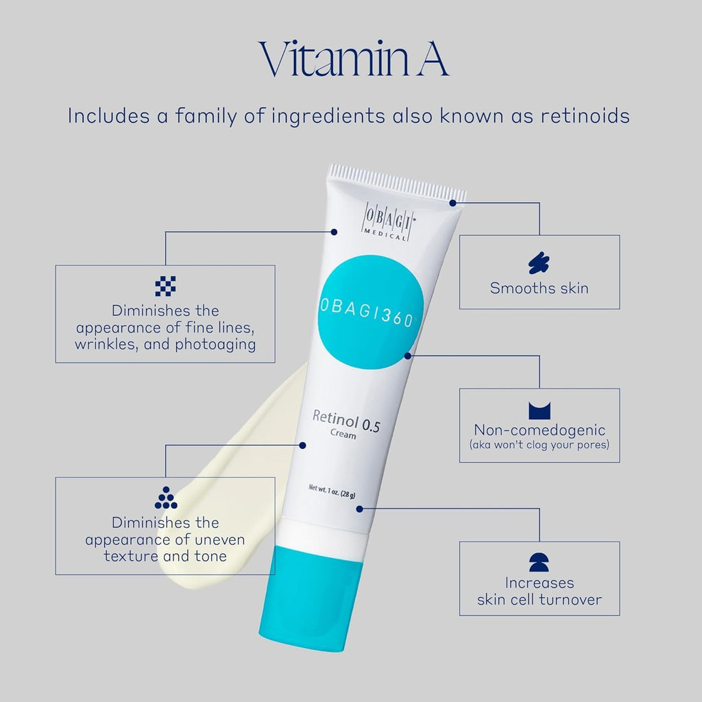 Light of Leo O.B.A.G.I 360 Retinol Cream (.05) — Gentle, Slow-Release Retinol
