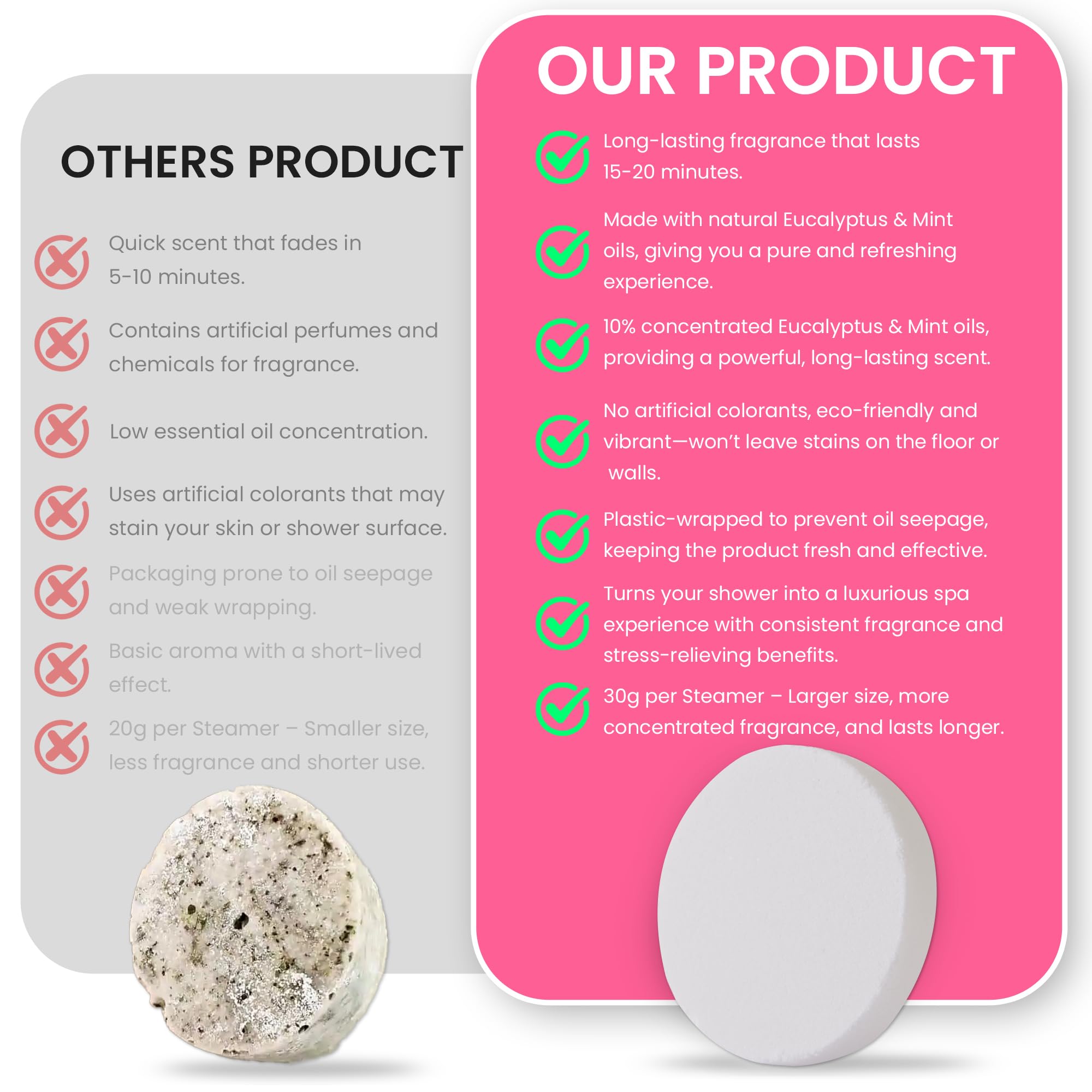 LIKEVOW Shower Steamers Aromatherapy – 8 Pack Eucalyptus with Essential Oils | Natural Self-C Care
