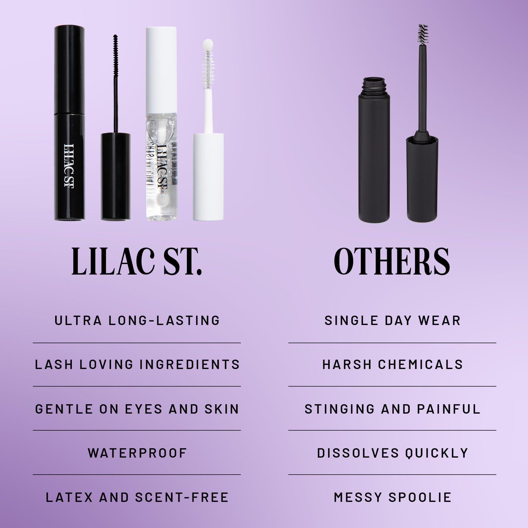 Lilac St Eternal Bond Black Lash Glue & Crystal Coat Sealant – Long-Lasting, Fast-Drying, Waterproof