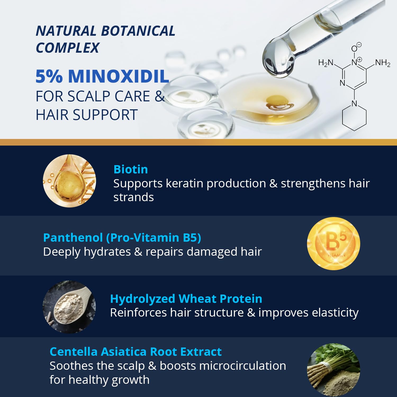 Lilivera 5% Minoxidil Hair & Beard Growth Kit – Extra Strength Topical Serum