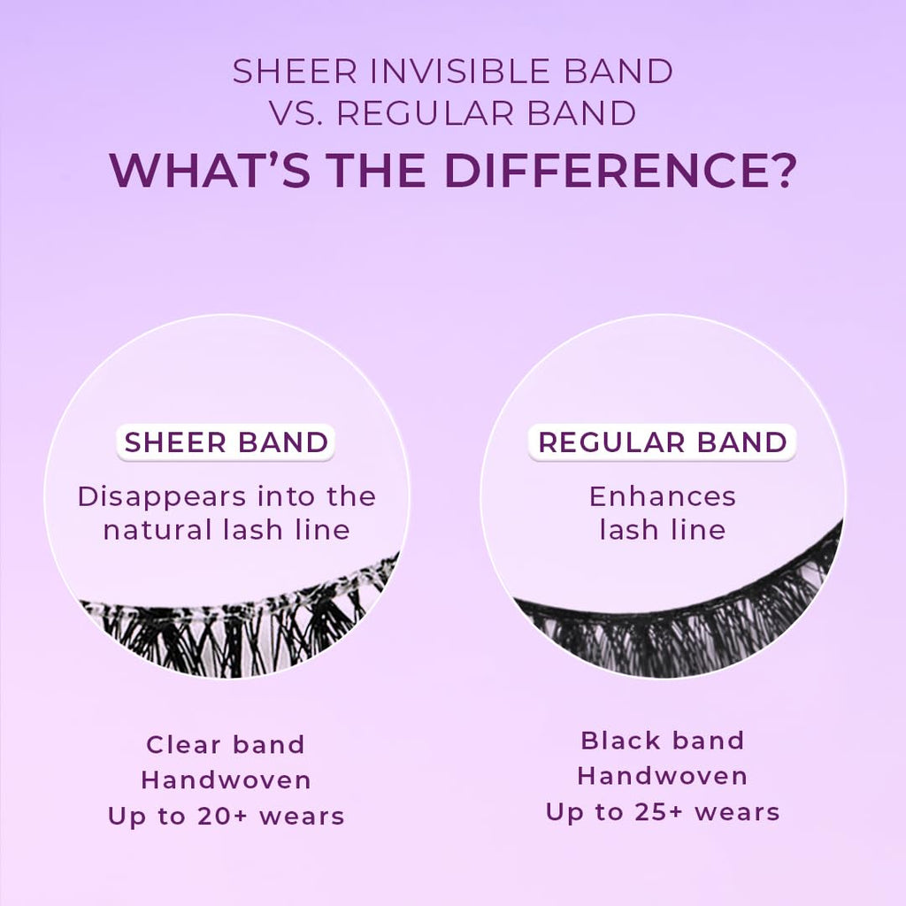 Lilly Lashes Sheer Band Invisible Band 15mm Flirtatious — Reusable Mink Lashes