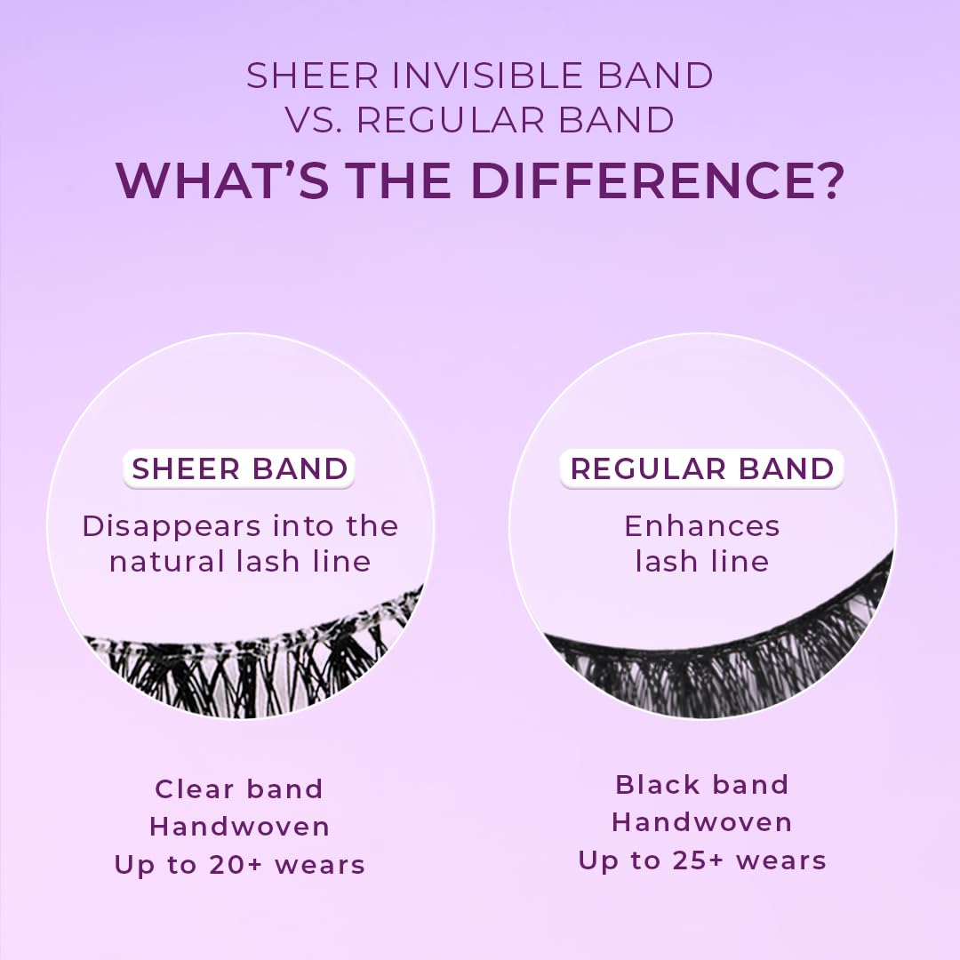 Lilly Lashes Sheer Band Invisible Band 15mm Flirtatious — Reusable Mink Lashes
