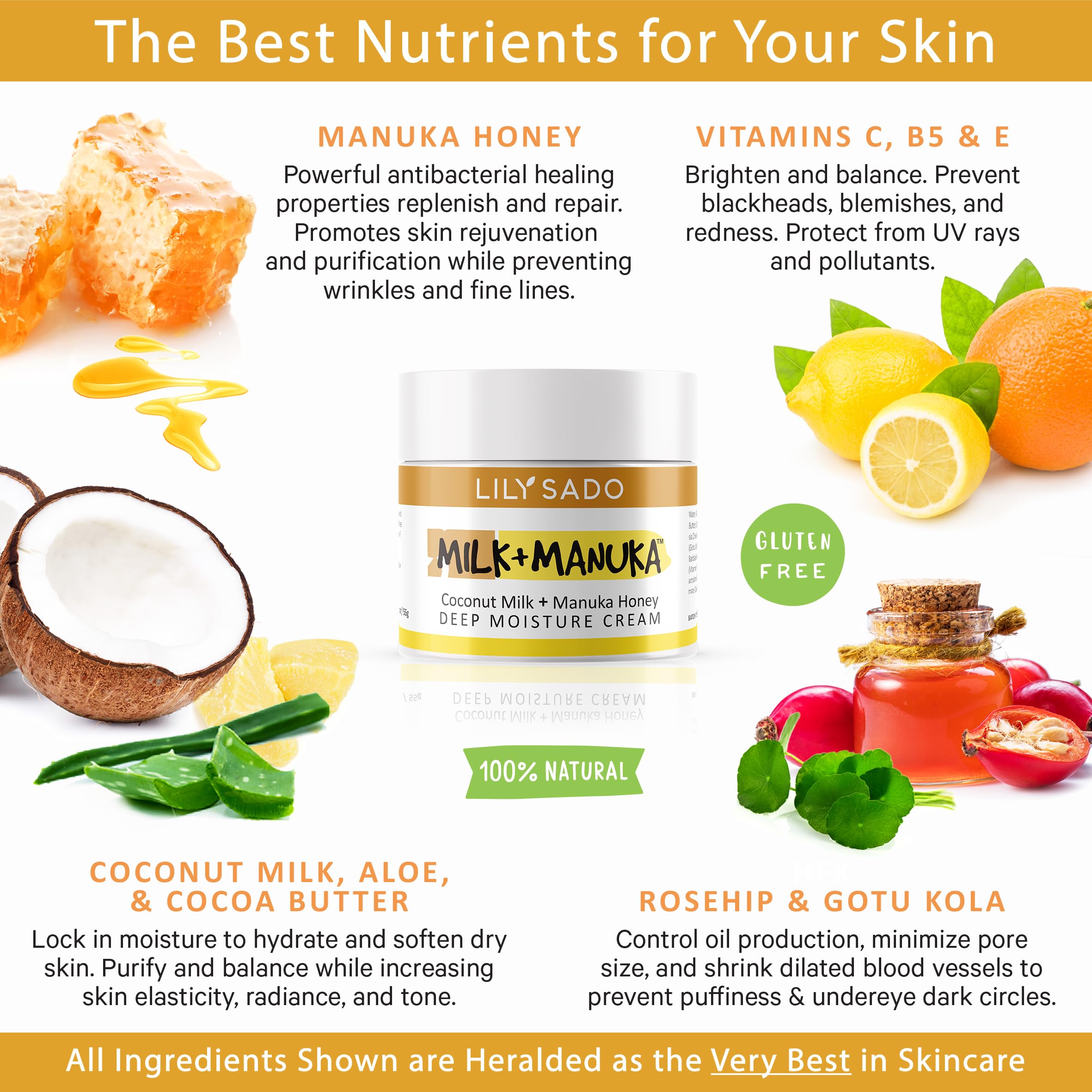 LILY SADO MILK+MANUKA Coconut Milk & Manuka Honey Face Moisturizer - Non-Greasy Organic Cream