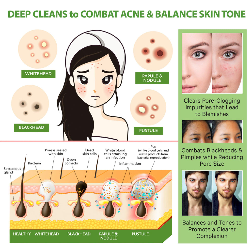 LILY SADO MATCHA MADE IN HEAVEN Green Tea Mask - Avocado & Anti-Aging