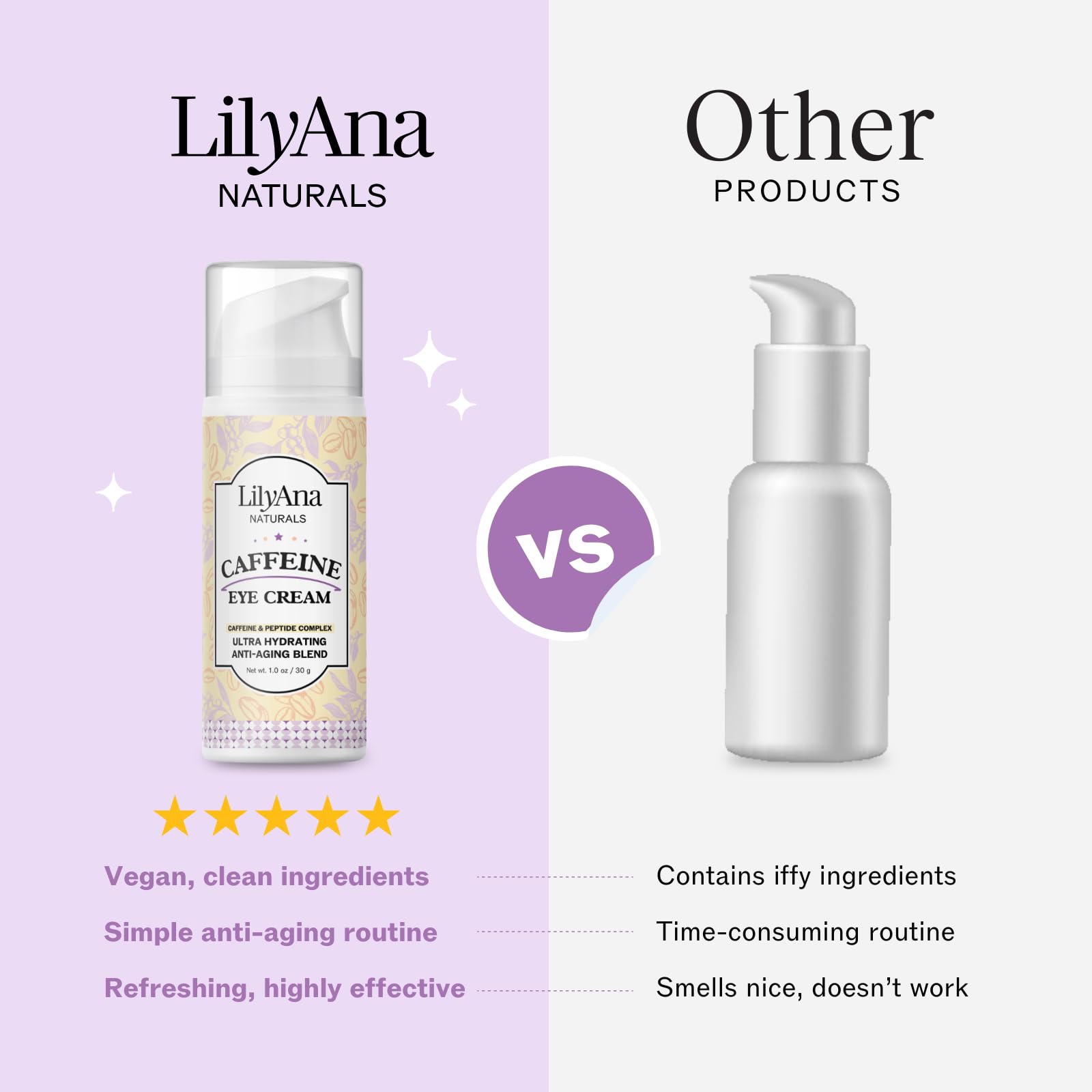 LilyAna Naturals Caffeine Eye Cream with Peptides – Dark Circles & Puffiness, 1.0 oz