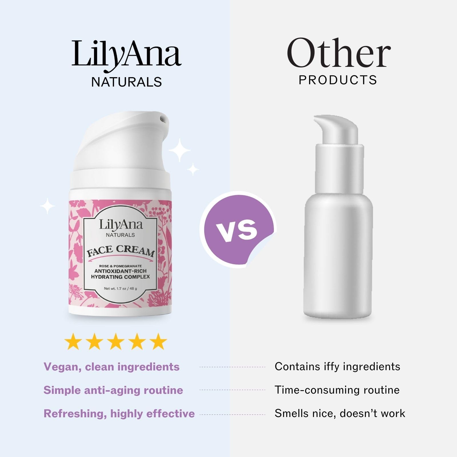 LilyAna Naturals Face & Neck Moisturizer – Rose & Pomegranate Extracts (1.7oz)