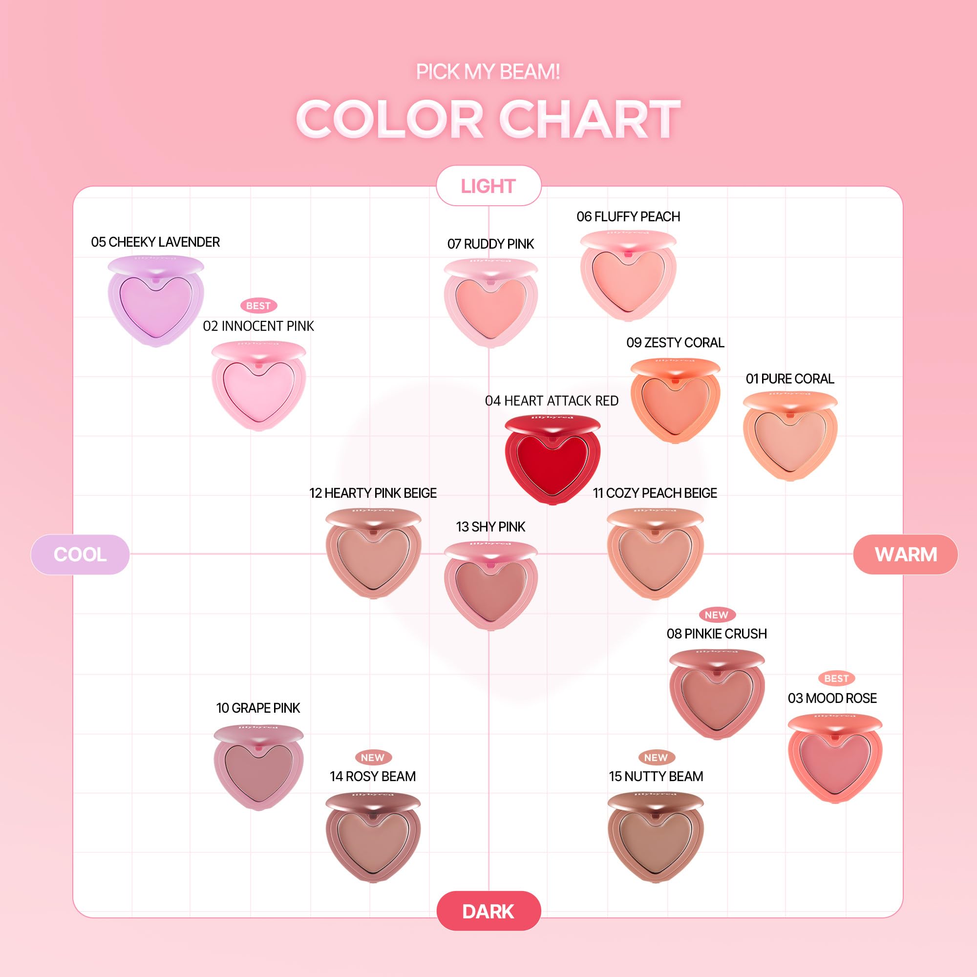 Lilybyred Luv Beam Cheek Balm | Heart-Shaped Cream Blush, Semi-Matte Finish, 13 Shy Pink