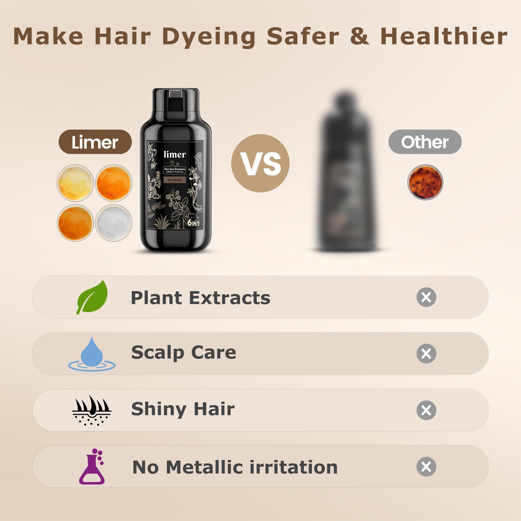 Limer Hair Dye Shampoo Chestnut Brown – 6-in-1 Ammonia-Free, 460ml