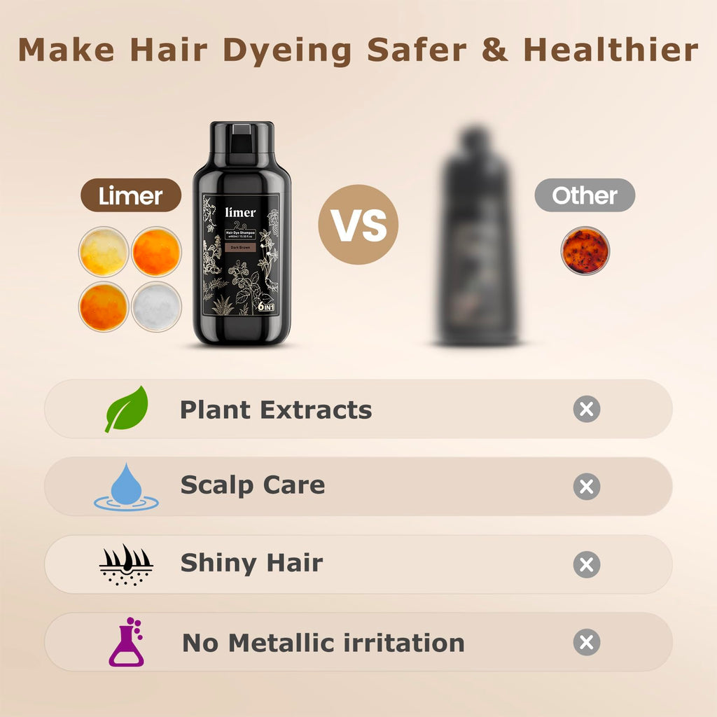 Limer Hair Dye Shampoo Dark Brown – 6-in-1 Herbal Color, Ammonia-Free, Semi-Permanent Gray Coverage (460ml)