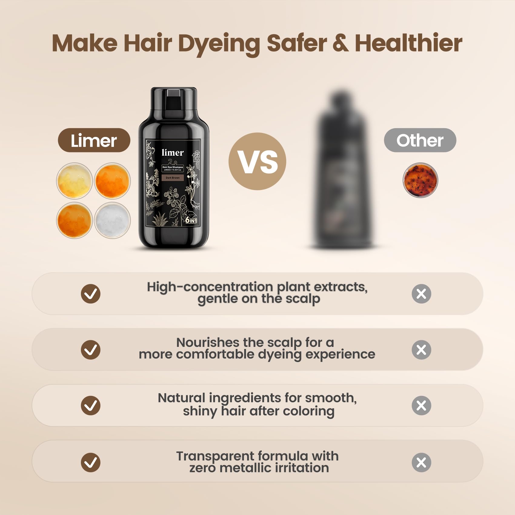 Limer Hair Dye Shampoo Deep Honey Brown – 6 in 1 Gray Coverage, Herbal Semi-Permanent