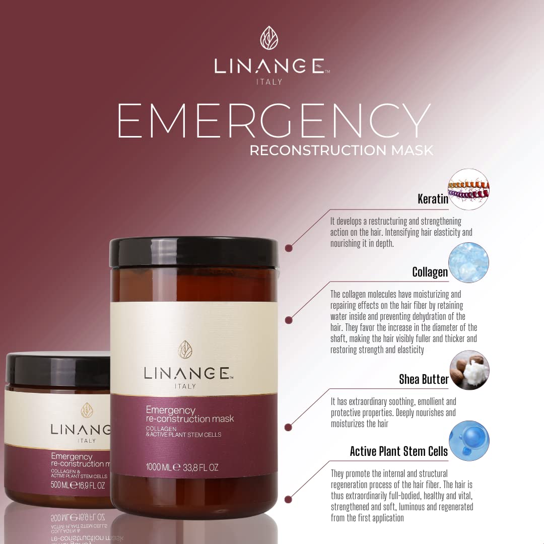 LINANGE Emergency Reconstruction Mask for Very Damaged Hair – Nourishing Treatment 1000ml