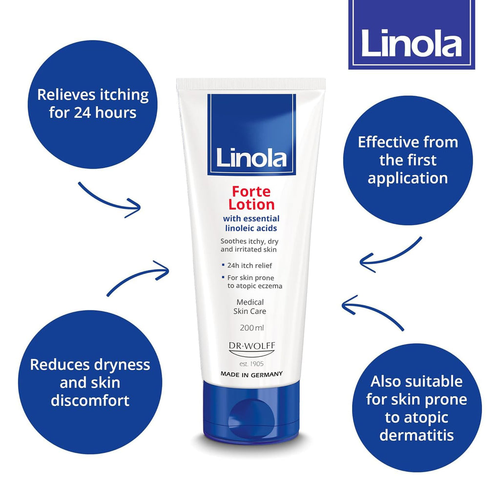 Linola Forte Lotion - 24-Hour Itch Relief for Dry, Irritated Skin | Made in Germany | 200 ml