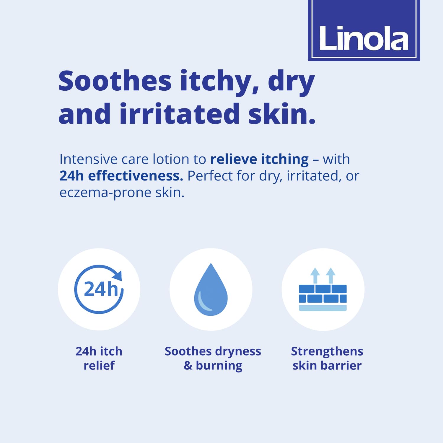 Linola Forte Lotion - 24-Hour Itch Relief for Dry, Irritated Skin | Made in Germany | 200 ml