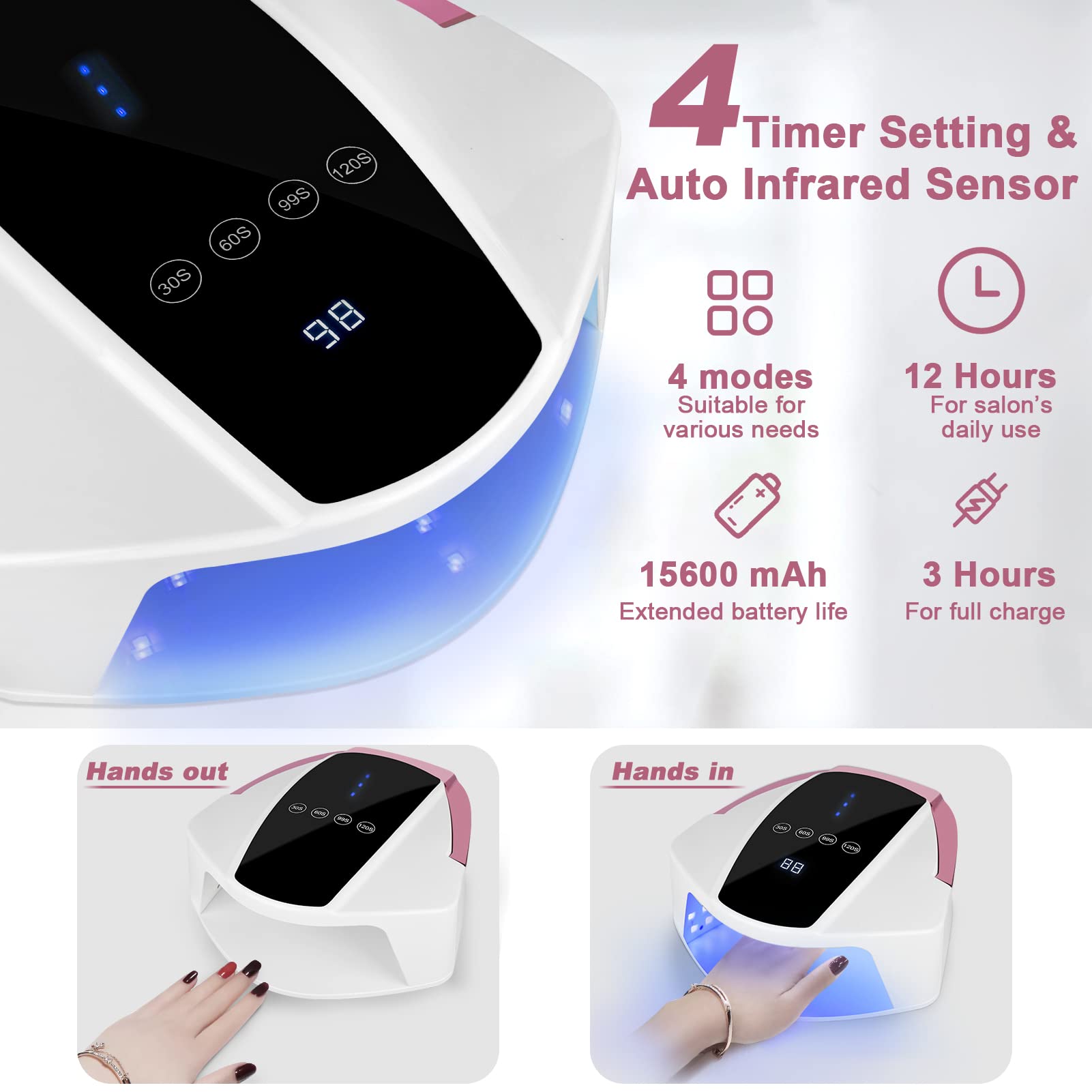 Linssy 96W Rechargeable UV Nail Lamp — Cordless LED with Handle, Infrared Sensor, 4 Timers (White)