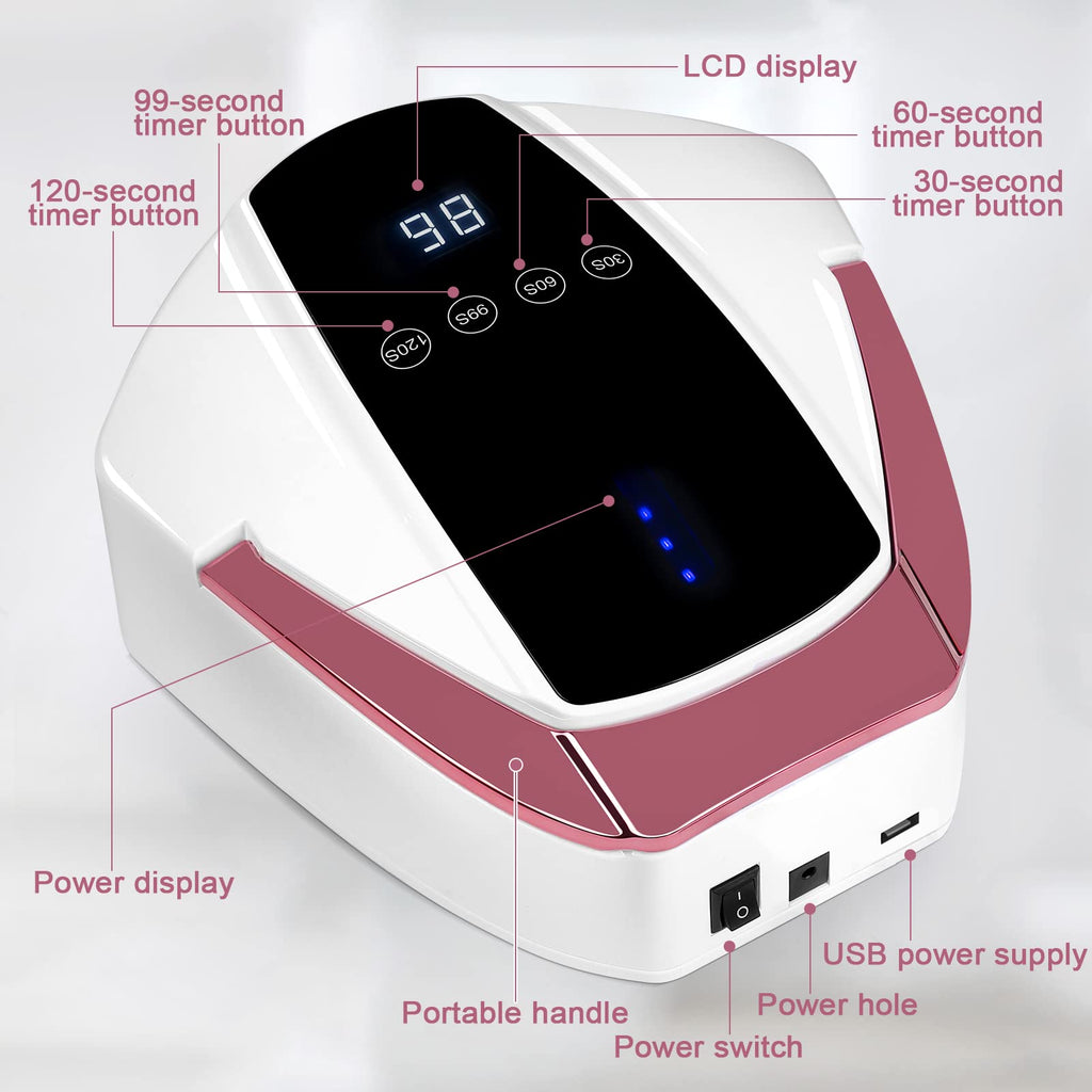 Linssy 96W Rechargeable UV Nail Lamp — Cordless LED with Handle, Infrared Sensor, 4 Timers (White)