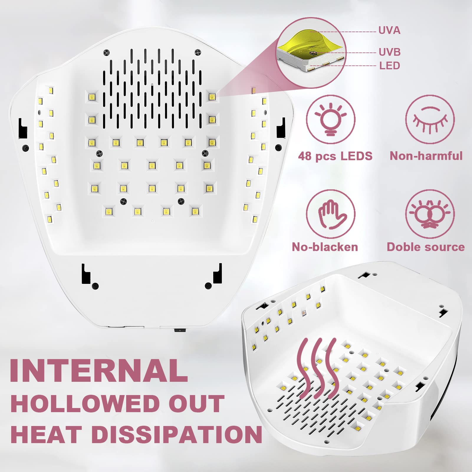 Linssy 96W Rechargeable UV Nail Lamp — Cordless LED with Handle, Infrared Sensor, 4 Timers (White)