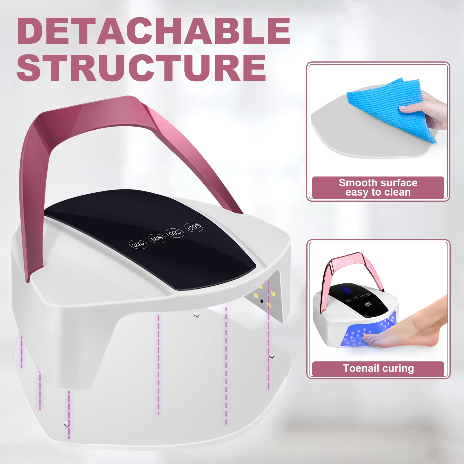 Linssy 96W Rechargeable UV Nail Lamp — Cordless LED with Handle, Infrared Sensor, 4 Timers (White)