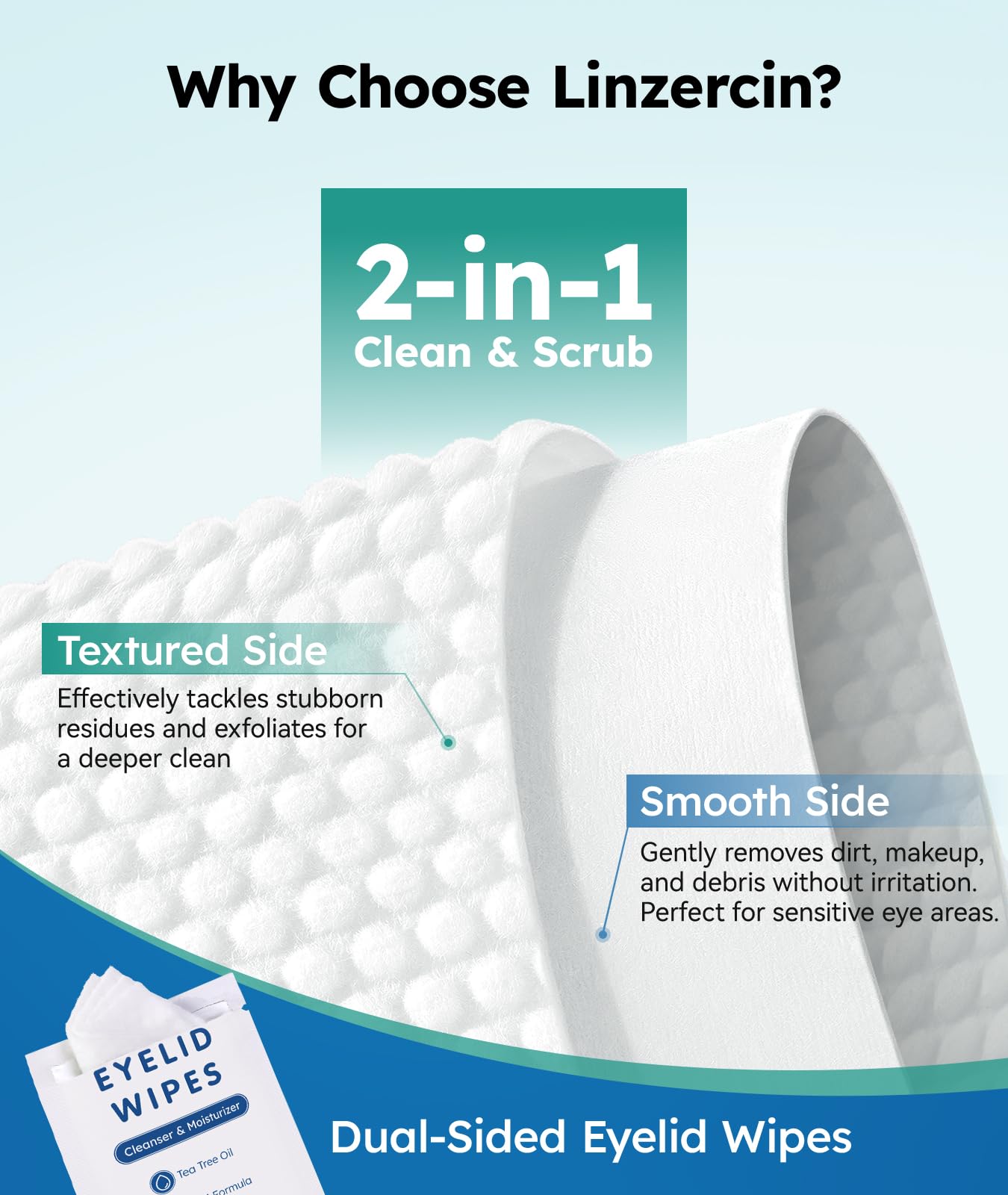 Linzercin 60-Count Tea Tree Eyelid Cleansing Wipes | Hypoallergenic & Travel-Ready