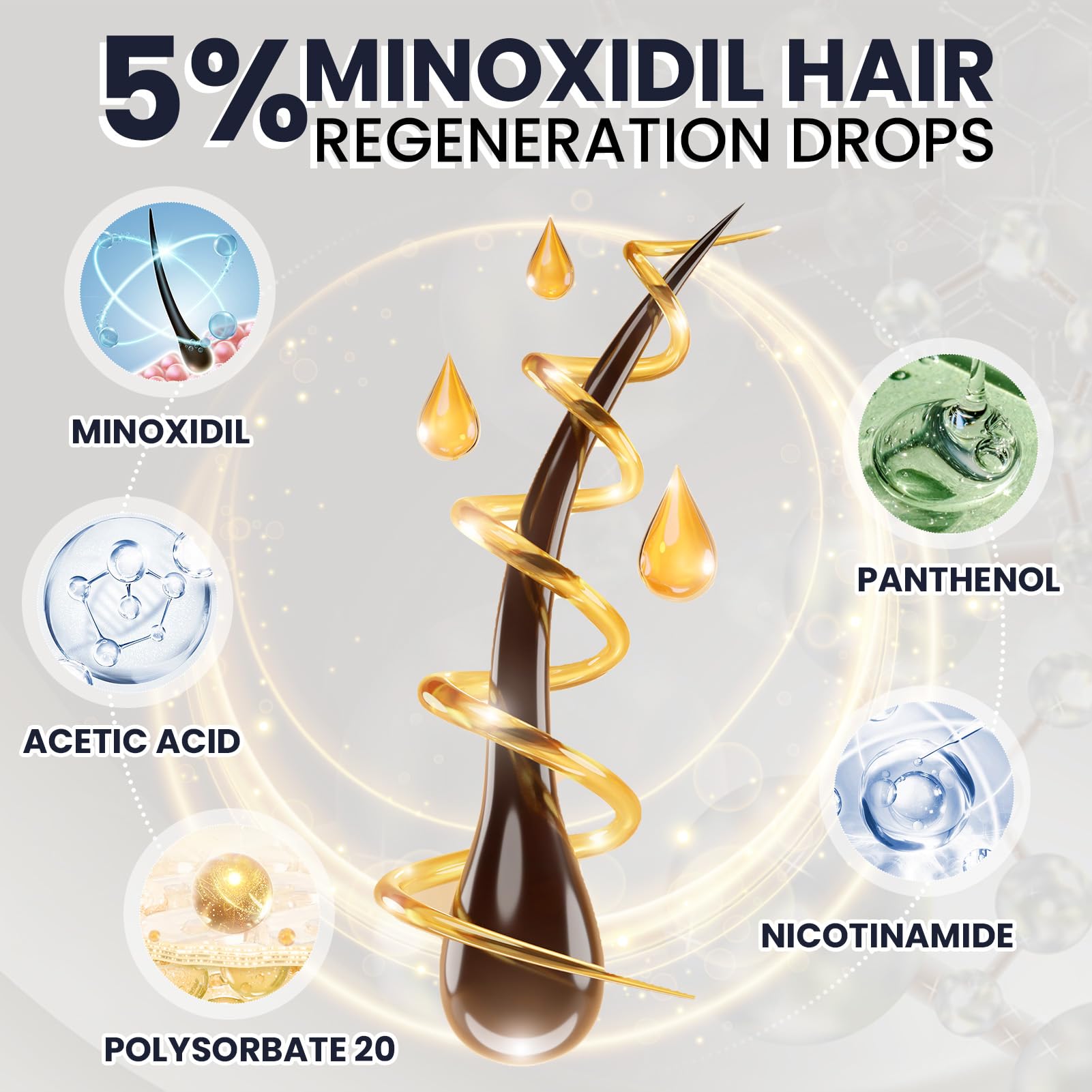 LIPEND 5% Minoxidil for Men Hair Growth Serum – 3x2oz bottles
