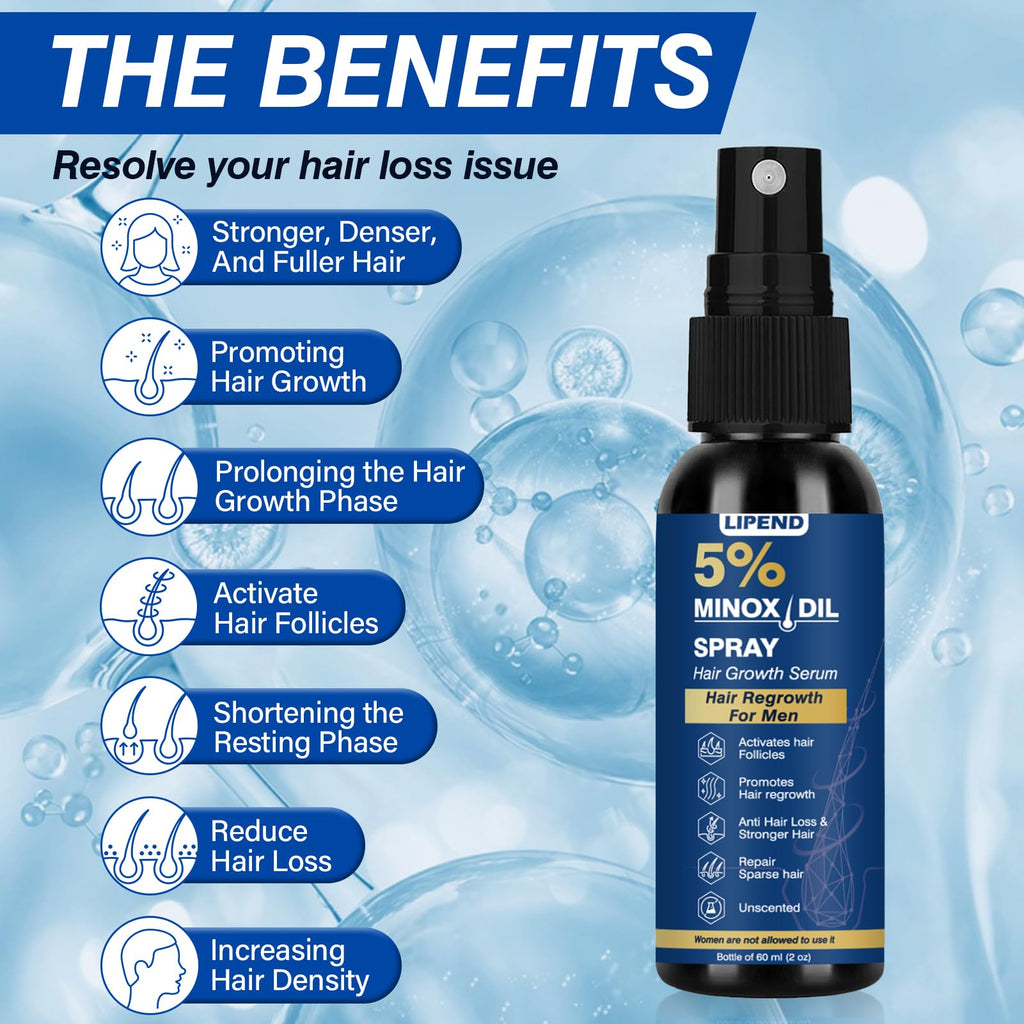 LIPEND 5% Minoxidil for Men Hair Growth Spray — Beards & Scalp, 3 x 2oz