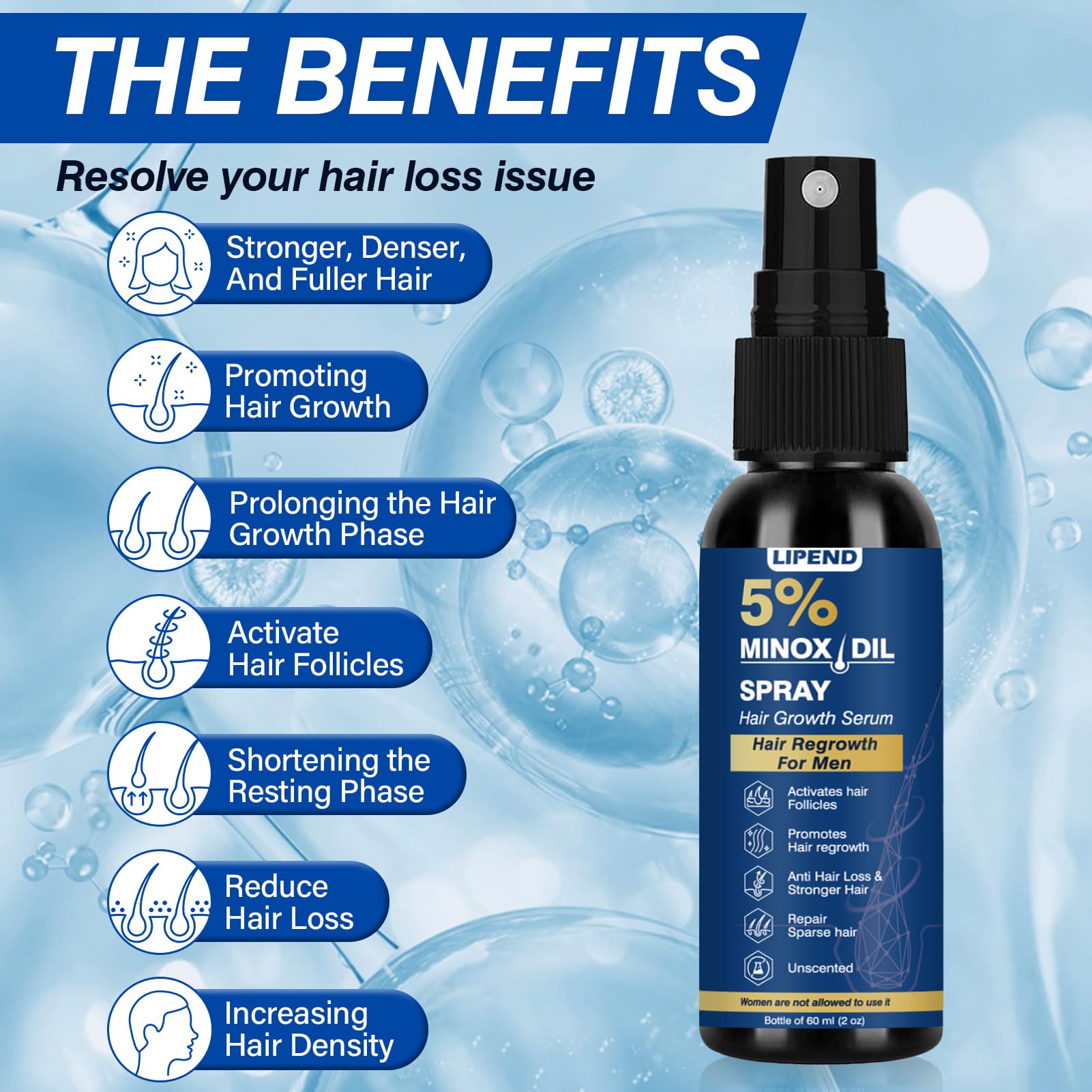 LIPEND 5% Minoxidil for Men Hair Growth Spray — Beards & Scalp, 3 x 2oz