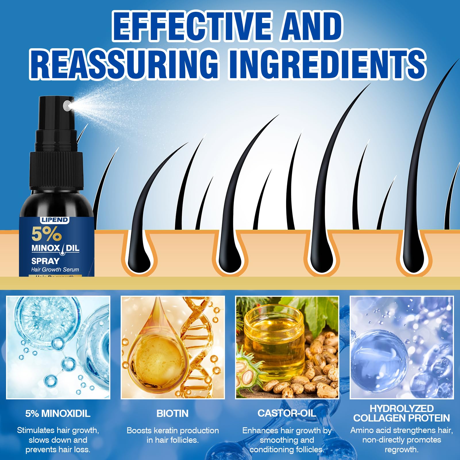 LIPEND 5% Minoxidil for Men Hair Growth Spray — Beards & Scalp, 3 x 2oz