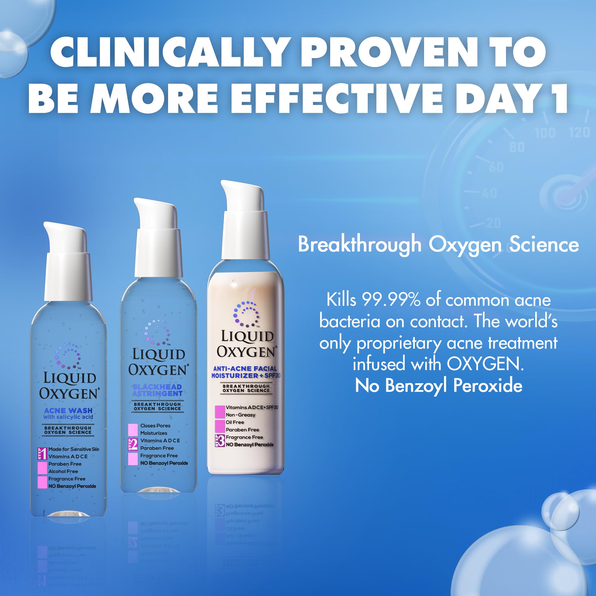 Liquid Oxygen Acne Treatment System for Clearer Skin | Oxygen-Infused 3-Step Kit (Wash, Toner & SPF 30 Moisturizer) | Dermatologist-Recommended