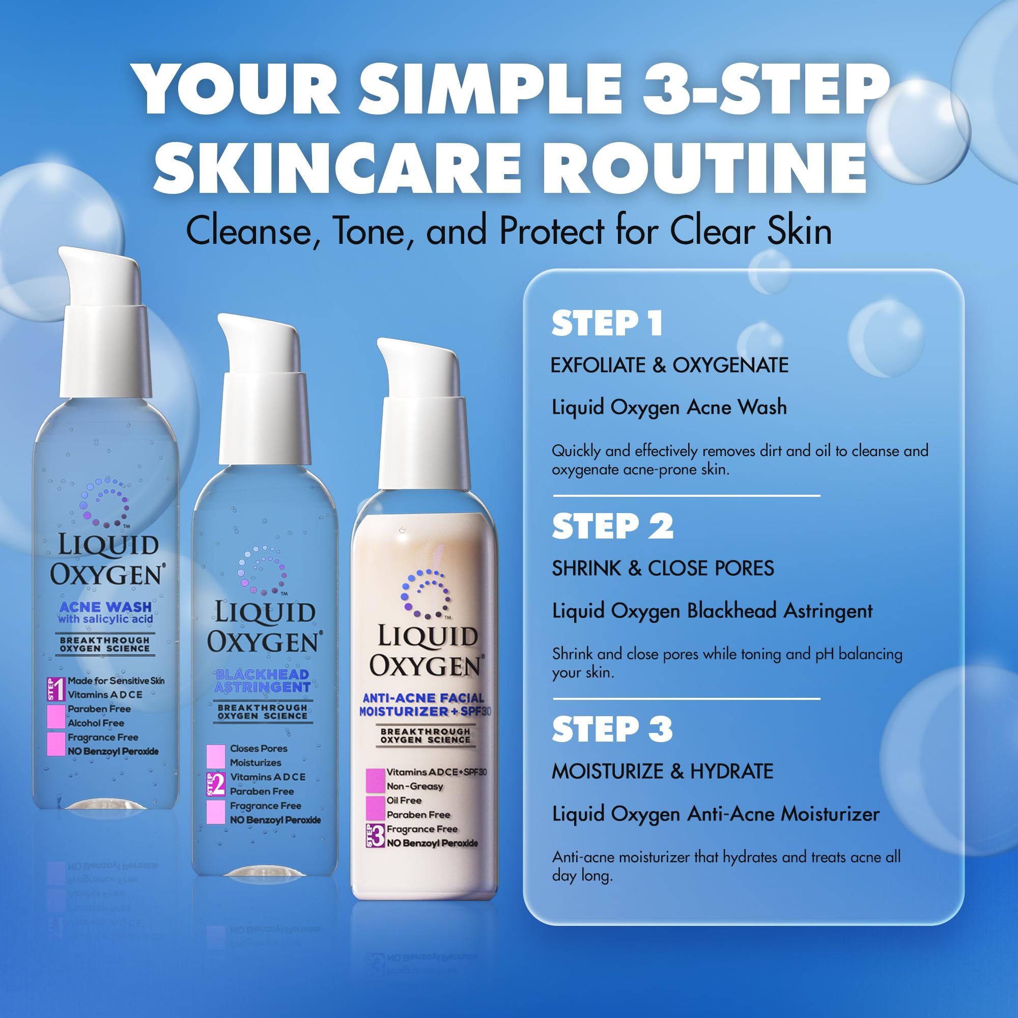 Liquid Oxygen Acne Treatment System for Clearer Skin | Oxygen-Infused 3-Step Kit (Wash, Toner & SPF 30 Moisturizer) | Dermatologist-Recommended